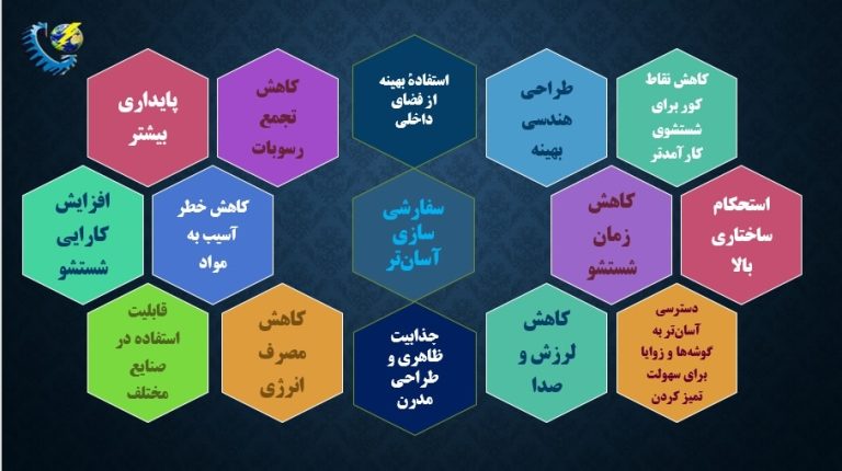 مزیتهای پتوشور خوابیده