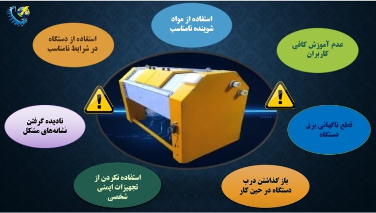 نبایدهای پتوشور